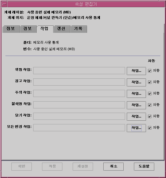 작업 탭이 선택된 속성 편집기의 위험 작업 필드에 전자 우편을 보내야 할 작업이 표시되어 있습니다.