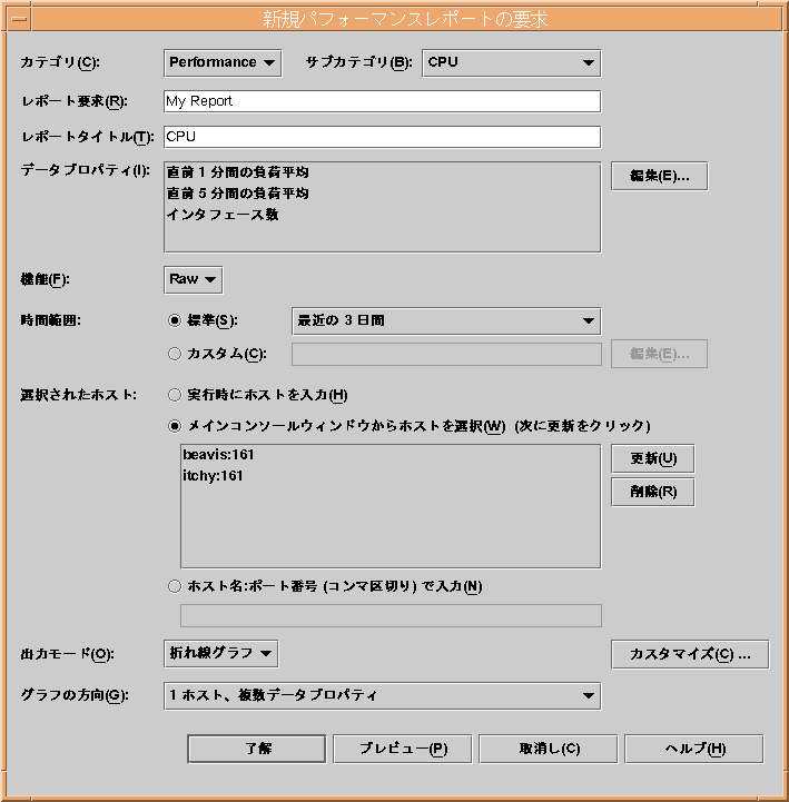新規パフォーマンスレポートの要求ダイアログボックス。図内のテキストで図の内容が理解できます。