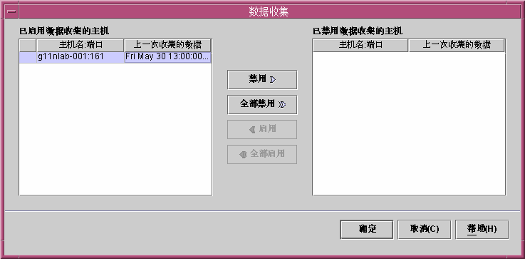 “数据收集”对话框。上下文将介绍该图形。