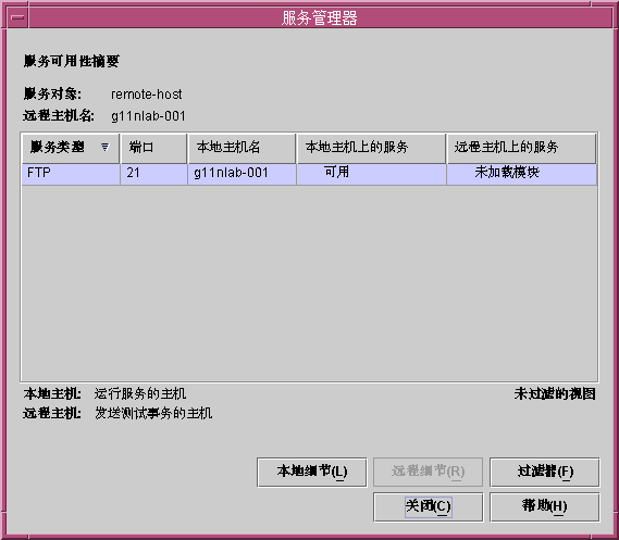 “服务管理器”对话框。上文介绍了该图形。