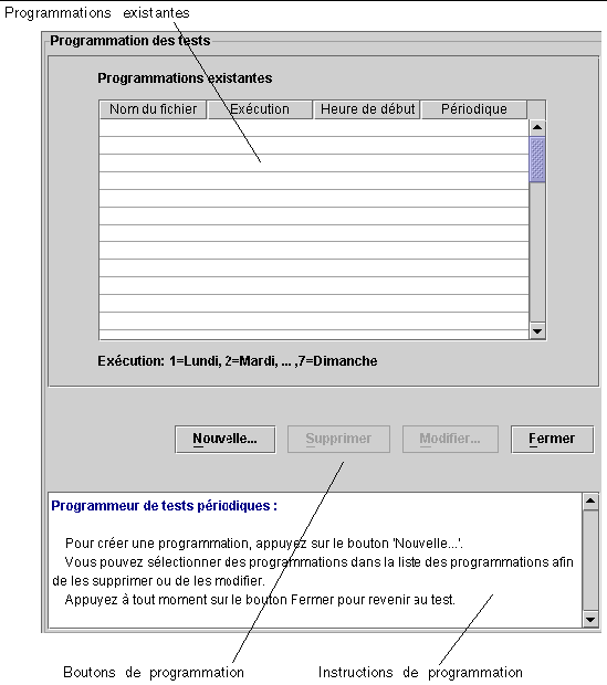 Screen shot of the Schedule panel.