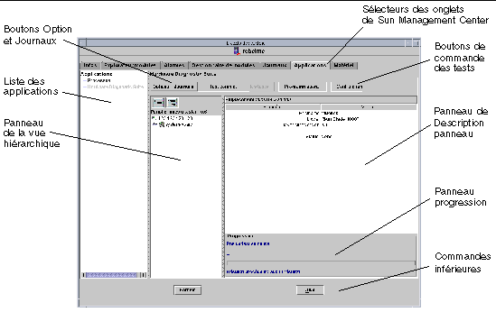 Screen shot showing the location of various panels and controls.