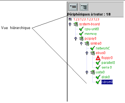Screen shot showing an expanded hierarchical view panel and selected devices.