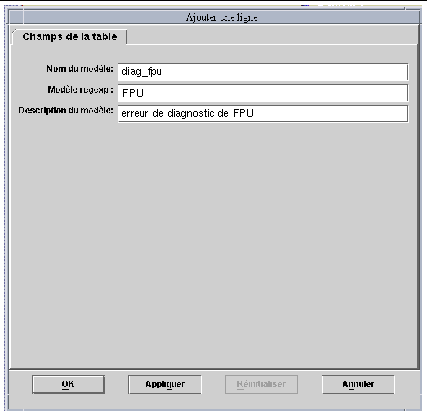 Screen shot of the Add Row dialog box. Fields are Pattern Name, Regexp Pattern, and Pattern Description. Buttons are OK, Apply, Reset, and Cancel.
