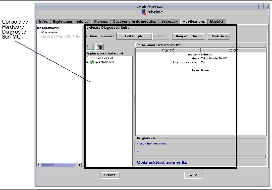 Screen shot showing the Hardware Diagnostic Suite console appears in the right side of the Sun Management Center Details window.