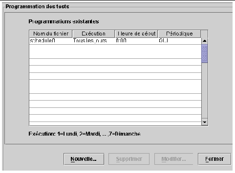 Screen shot showing the existing schedules list. Buttons are New, Delete, Modify, and Close.