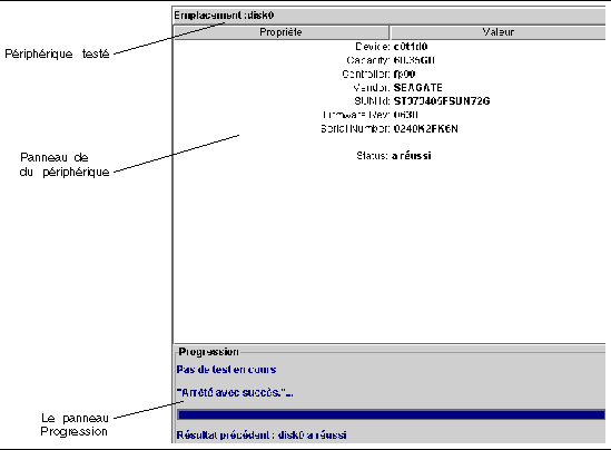 Screen shot showing the device information in the Device Description panel, and the test progress in the Progress panel.