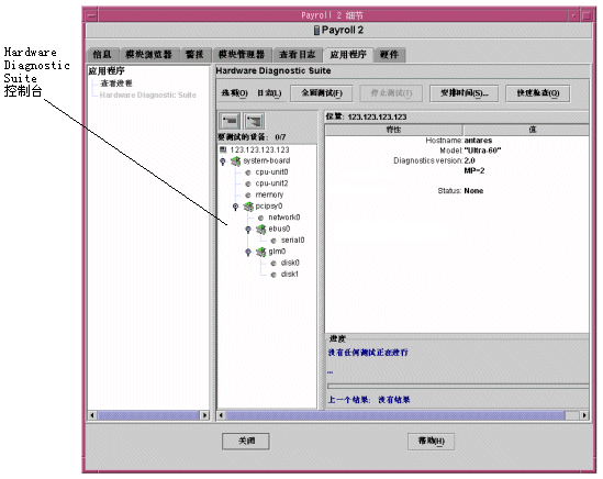 ʾ Hardware Diagnostic Suite ̨Ļգ̨ʾ Sun Management CenterϸڡڵҲࡣ