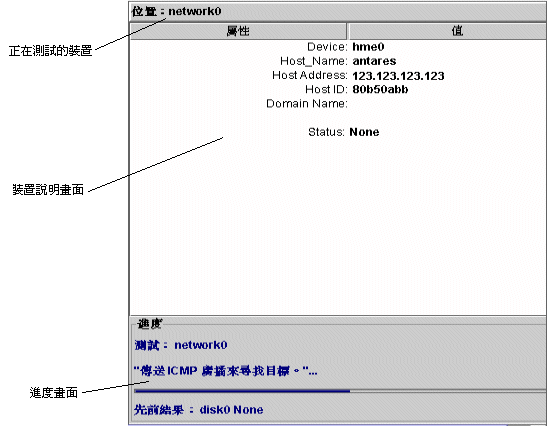 ܤFu˸mve˸mTBuiסveնiפùַӡC
