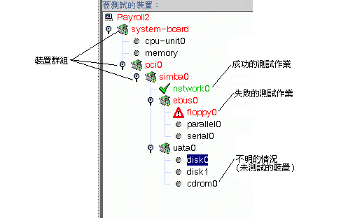 㦳PCrMPŸ]ѡB\ΤժA^˸mùַӡC
