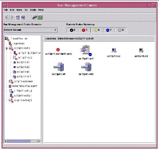 Screen capture of a sample view of the composite folder. 