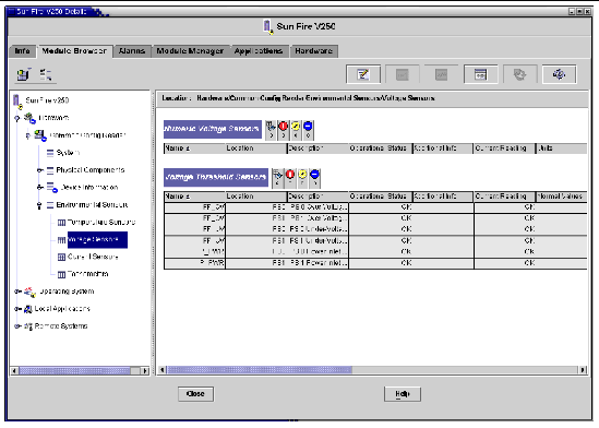 Screen shot showing the Numeric Voltage Sensors and Voltage Threshold Sensors tables for the Sun Fire V250.