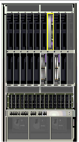 Screen capture of a domain Physical View of a Sun Fire high-end system from the front. 