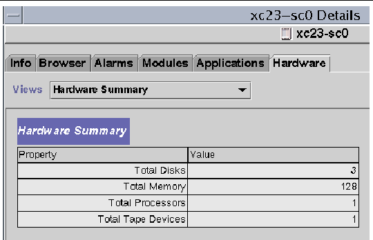 Screen capture of a sample Hardware Summary for a Sun Fire high-end system controller. 