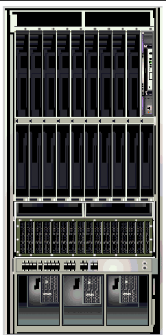 Screen capture of a Sun Fire high-end system controller physical view. 