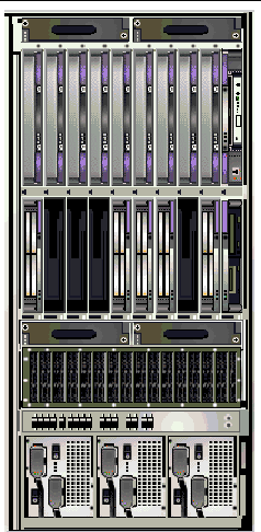 Screen capture of a platform Physical View of a Sun Fire high-end system from the front. 