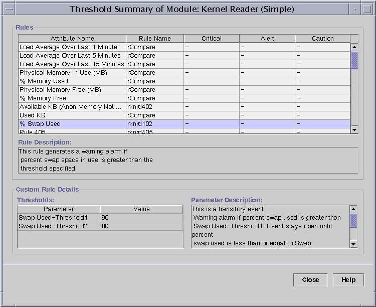 Threshold Summary of Module window shows Kernel Reader
(Simple) module properties.