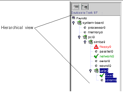 Screen shot showing an expanded hierarchical view panel and selected devices.