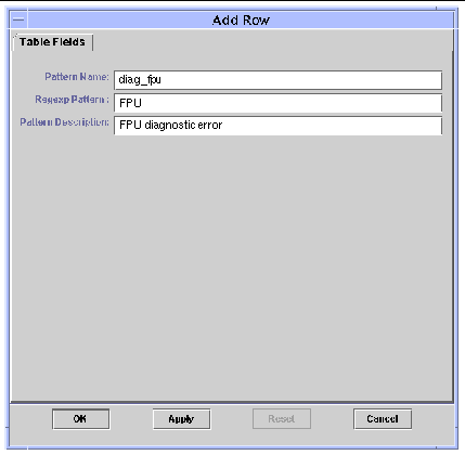 Screen shot of the Add Row dialog box. Fields are Pattern Name, Regexp Pattern, and Pattern Description. Buttons are OK, Apply, Reset, and Cancel.