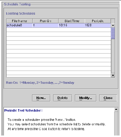 Screen shot showing the scheduling panel. Existing schedules are displayed. Buttons are New, Delete, Modify, and Close.