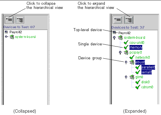 Screen shot showing the device hierarchy.