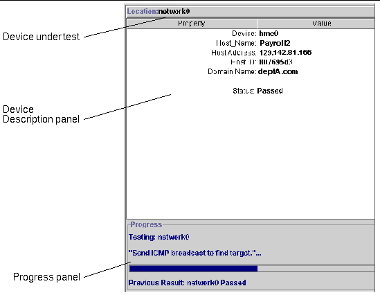 Screen shot showing the device information in the Device Description panel, and the test progress in the Progress panel.