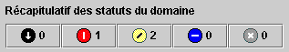 La section Récapitulatif des statuts du domaine administratif de la fenêtre contient des icônes pour chaque gravité d'alarme et indique pour chacune le nombre d'alarmes associées.