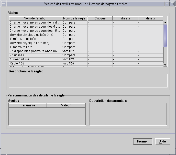 L'écran Résumé des seuils du module indique les propriétés du module Lecteur de noyau (simple). 