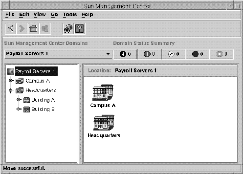 Sun Management Center 窗口显示了上下文所述的校园、建筑物和总部组织的管理域视图。 
