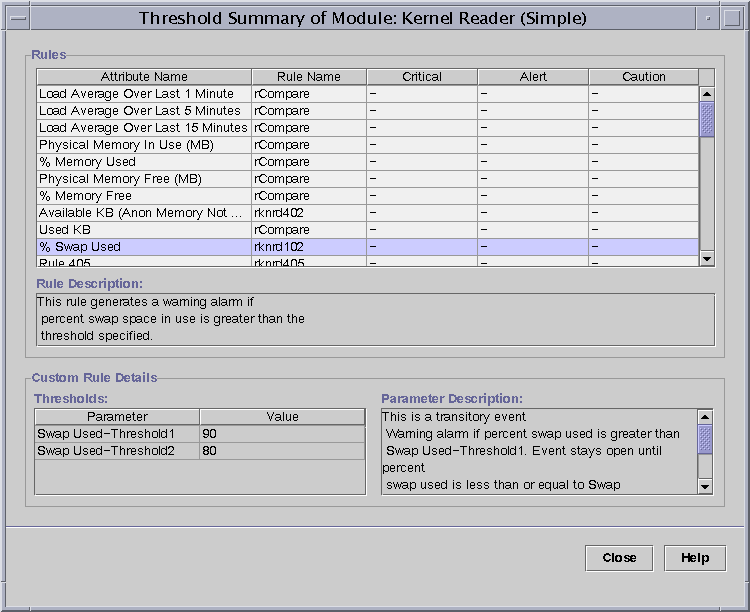 “模块阈值摘要”窗口，其中显示了 Kernel Reader (Simple) 模块属性。 