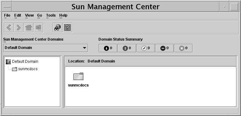 Vue de domaines de Sun Management Center
