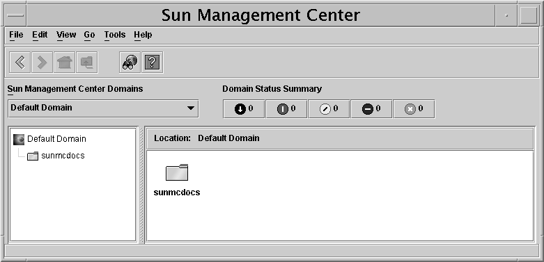 Sun Management Center 網域檢視