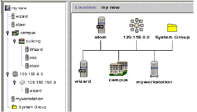 Sun Management Center 控制台窗口的部分，其中显示了一个非常小的网络，其中包括一个校园网 (campus)、三个主机对象、一个子网和一个文件夹。 
