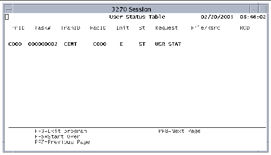 Screen shot of the User Status Table, which is displayed when you execute the CEMT INQ TASK ALL transaction.