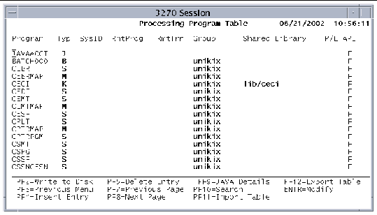 Screen shot showing the Processing Program Table.