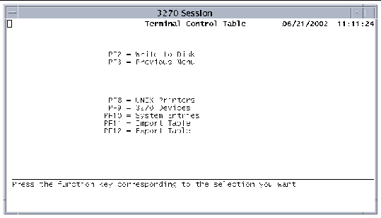 Screen shot showing the Terminal Control Table main menu.