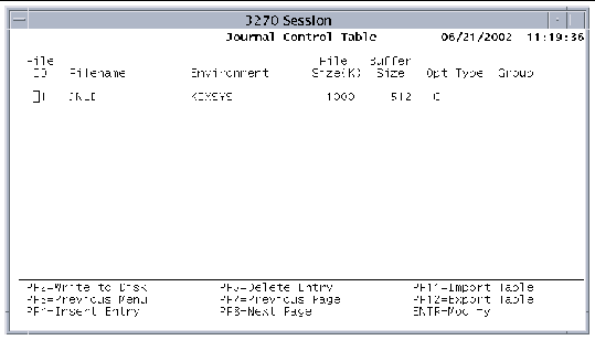 Screen shot showing the Journal Control Table.