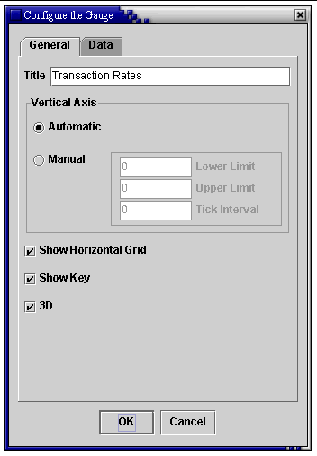 Screen shot showing the General tab of the Configure the Gauge dialog box.