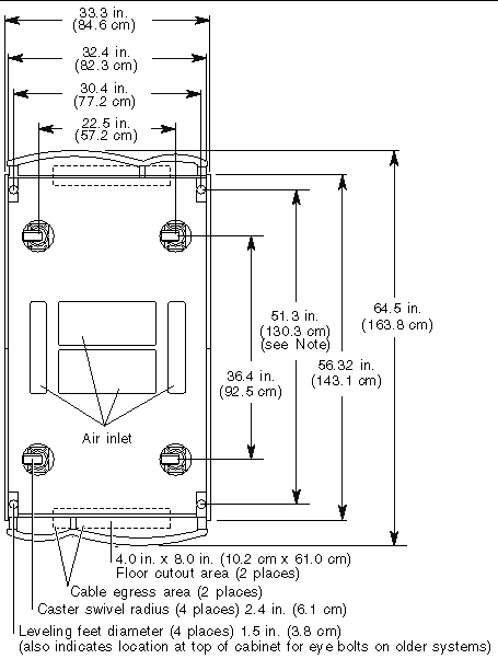 Diagram indicating the system cabinet width and length dimensions. 