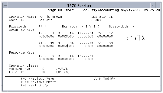 Screen shot showing the SNT Security/Accounting screen for user Chris Brown. The Security Key bits labeled 12, 38, 42, and 44 are marked with an X.