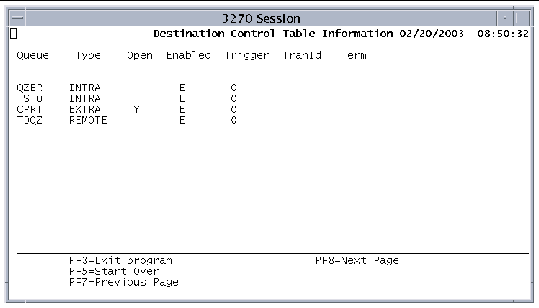 Screen shot of the Destination Control Table Information screen, which is displayed when you execute the CEMT INQ TDQUEUE ALL transaction.