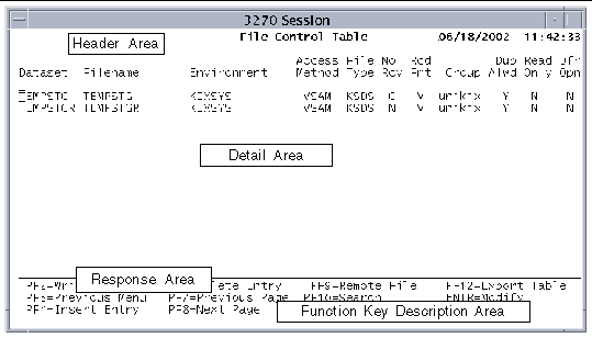 Screen shot of a typical data entry screen showing the four screen areas: header area, detail area, response area, and function key description area.