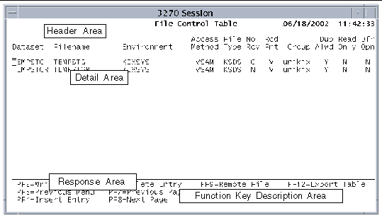 Screen shot of a typical data entry screen showing the four screen areas: header area, detail area, response area, and function key description area.