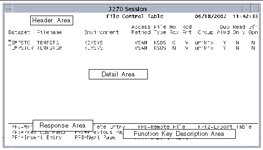 Screen shot of a typical data entry screen showing the four screen areas: header area, detail area, response area, and function key description area.