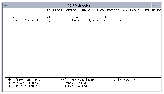 Screen shot showing the Terminal Control Table 3270 Devices main screen.