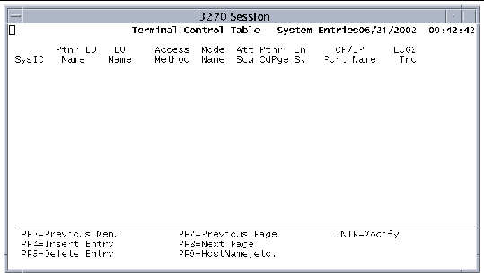 Screen shot showing the Terminal Control Table System Entries screen.