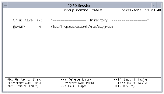 Screen shot showing the Group Control Table.