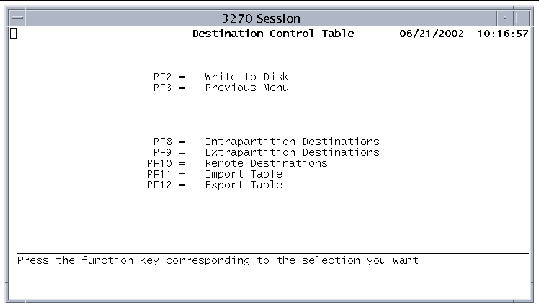 Screen shot showing the Destination Control Table main menu.