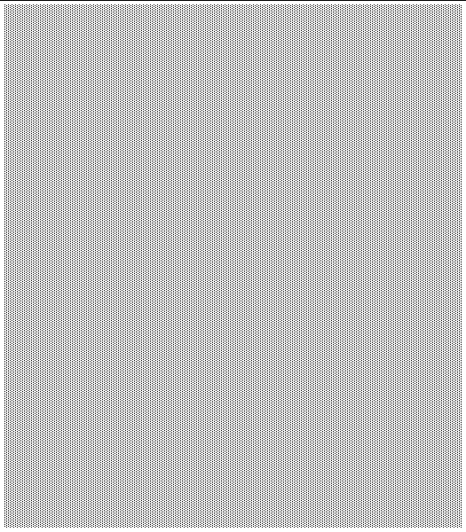 Figure outlining the platform service group's privileges.  
