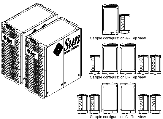 Figure showing single and double configurations with customer supplied peripheral cabinets.